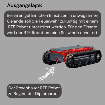 Roboter 1