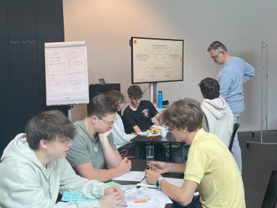 Unsere Schülerinnen und Schüler entwickeln Marketingideen